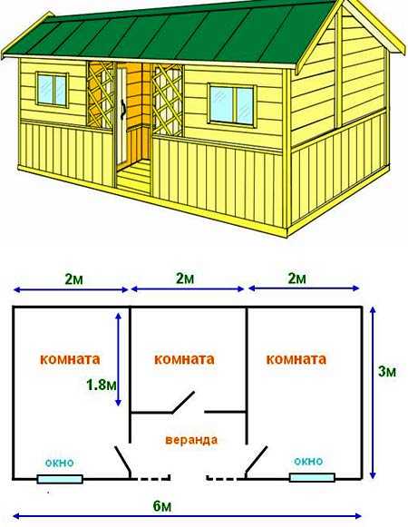 Каркасник 6х3 проект