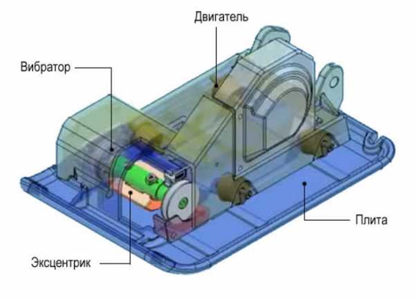 Виброплита чертеж двг