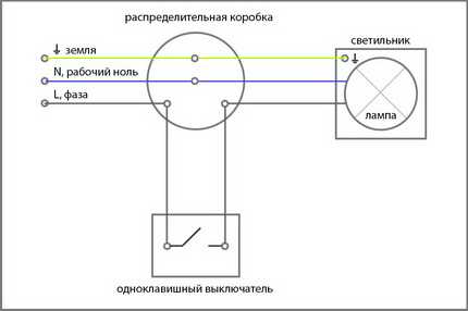 Как помечается розетка на схеме