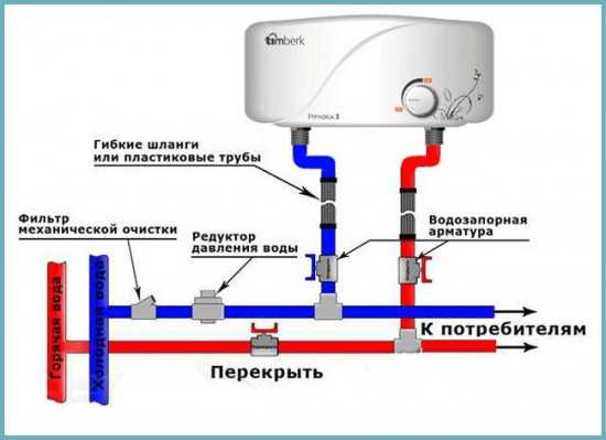 Схема подключения смесителя с фильтром