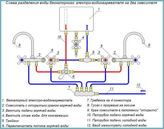 Схема подключения водонагревателя под мойку на кухню