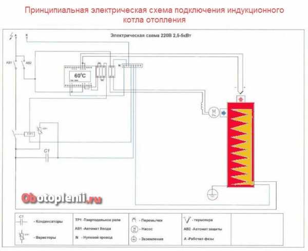 Схемы отопления для частного дома с электрическим котлом