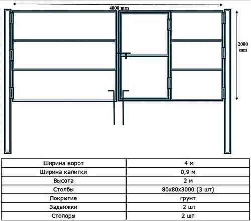 Ворота с калиткой чертеж