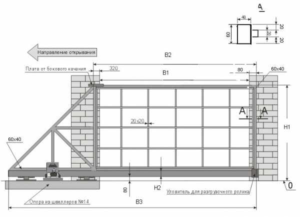 Телескопические ворота откатные схема