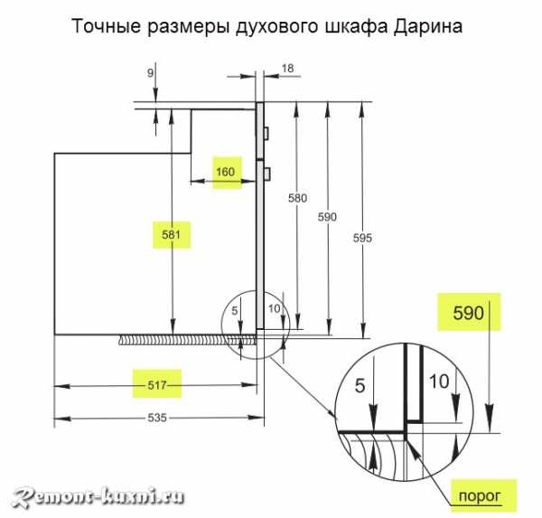 Духовой шкаф обозначение на плане