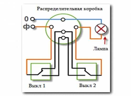 Схема подключения проходного выключателя с 3х мест одноклавишный на одну лампочку