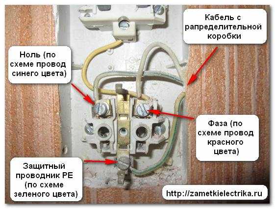 Выключатель тройной с розеткой в одном корпусе старого образца