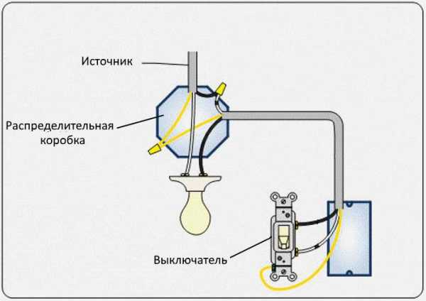 Электрическая схема выключателя света