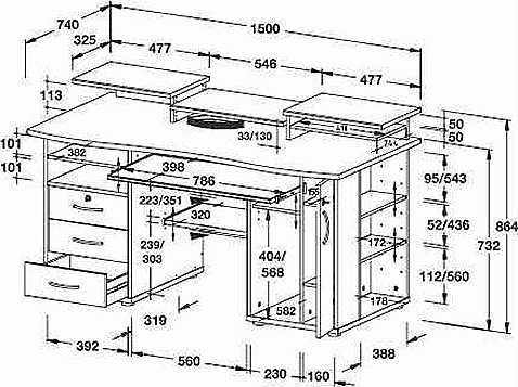 Размеры стола ширина высота длина