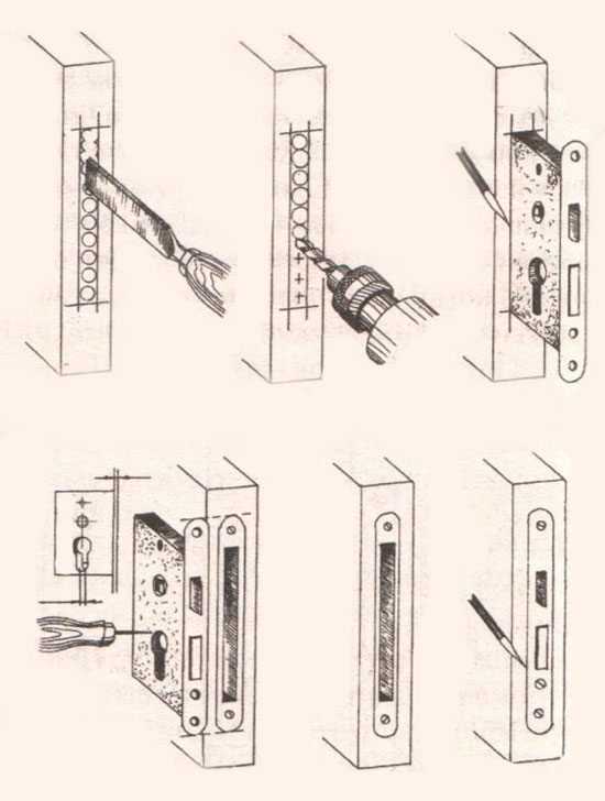 Схема замка двери