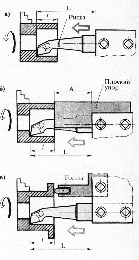 Расточной резец для сквозных отверстий чертеж