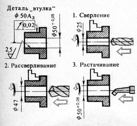 Редуктор мим 300 взрыв схема