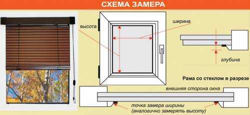 Вертикальные жалюзи размеры карнизов